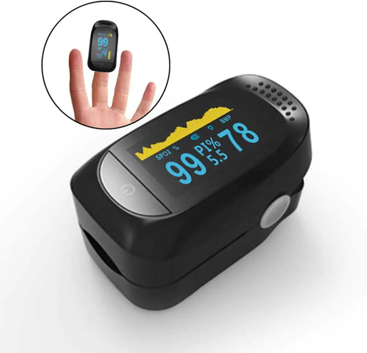 How a Home Oximeter Detects Early Illness