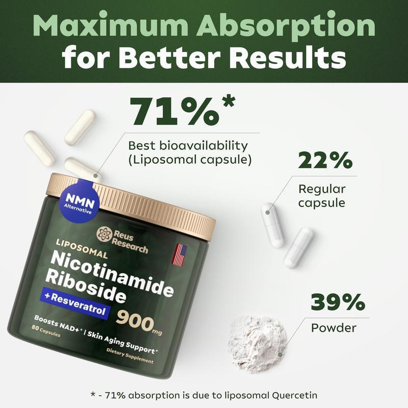 Nicotinamide Riboside + Resveratrol Capsules -- NAD+ Anti-Aging Formula