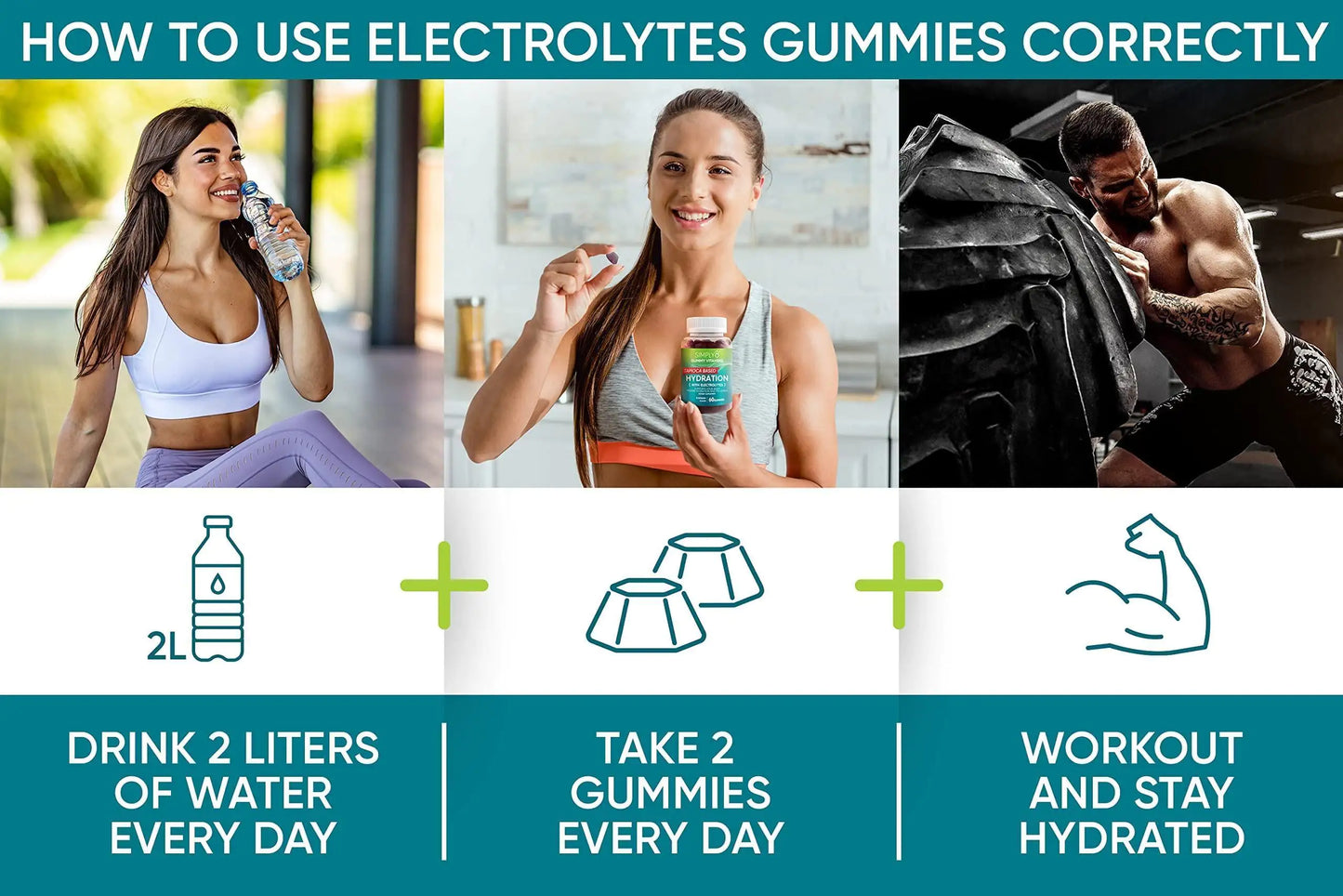 Electrolytes Hydration Gummies