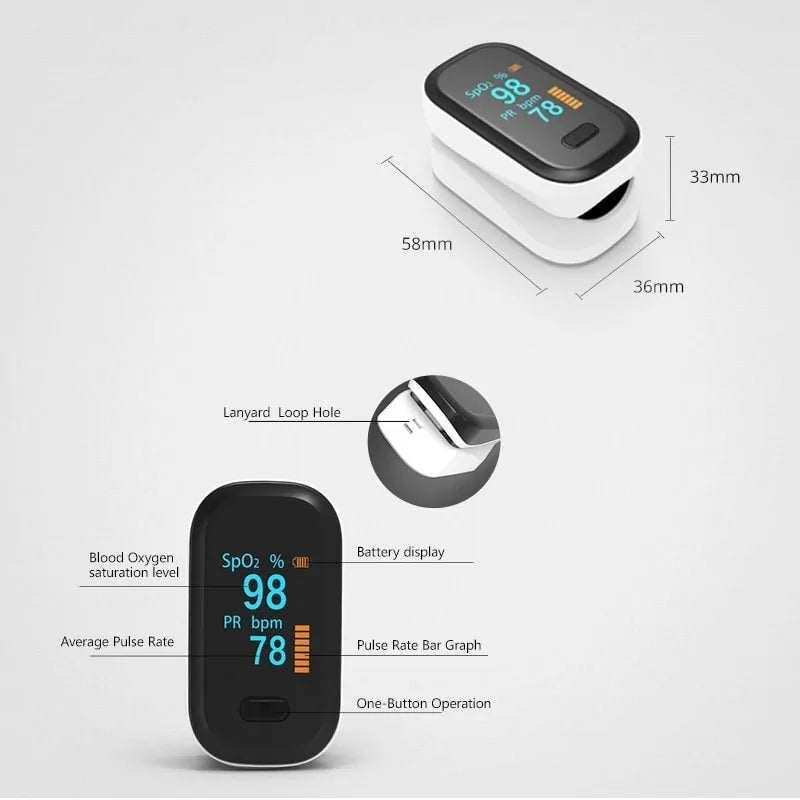Finger Pulse Oximeter